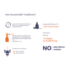 SecureCattle - stressverminderend feromoon - 1000 ml