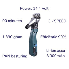 Liscop ProfiLine schaap A5 Li-ion accu - set incl. 2 accu's