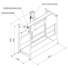 Careway Classic - pootbad met hefpiston op perslucht